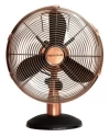 Ventilador PROITALIA VINTAGE COLOR COBRE